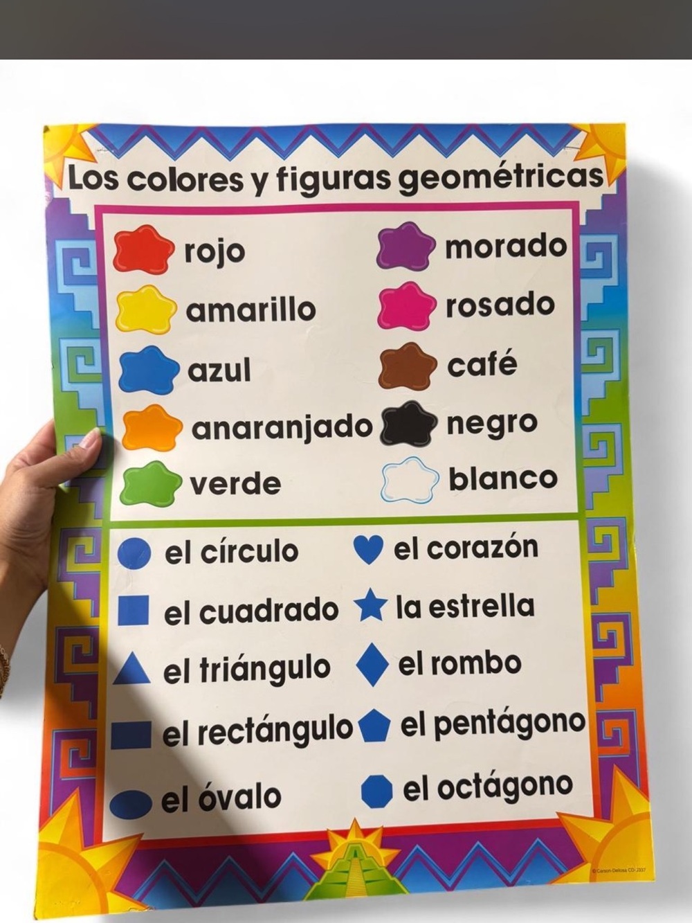 Educational Colors & Geometric Shapes & alphabet Poster - Spanish